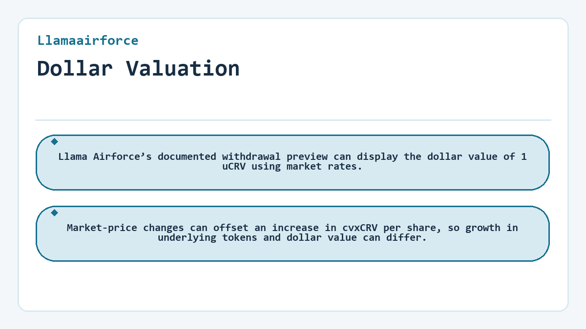 Llamaairforce: Dollar Valuation - illustration